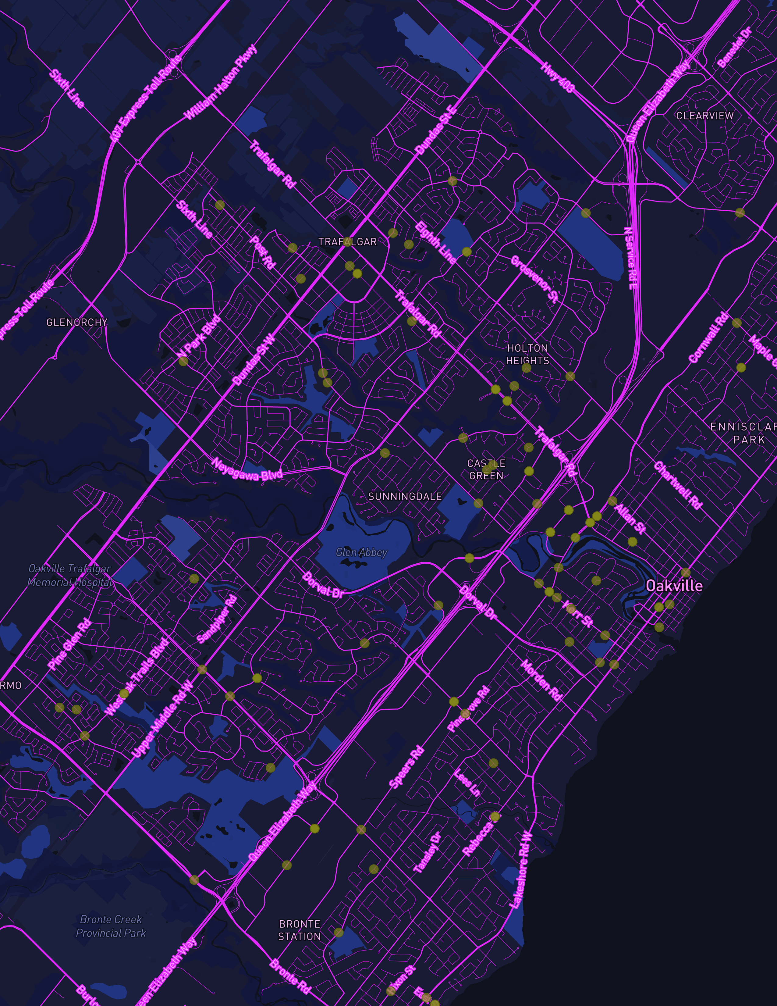 Playing around with different features