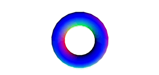 Experimentation With Code