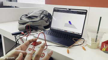 Experimentation With Code