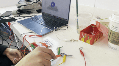Experimentation With Code