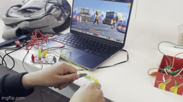 Experimentation With Code