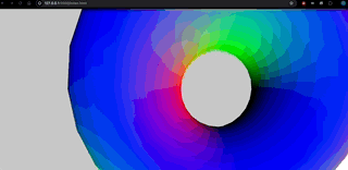 Experimentation With Code