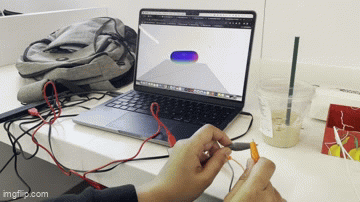 Experimentation With Code